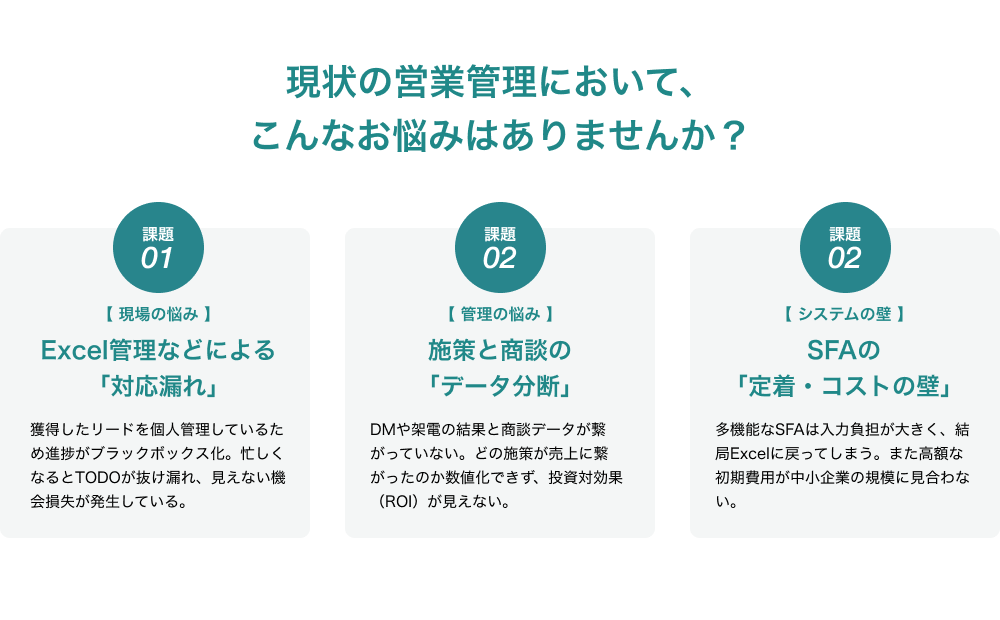 現状の営業管理において、こんなお悩みはありませんか？