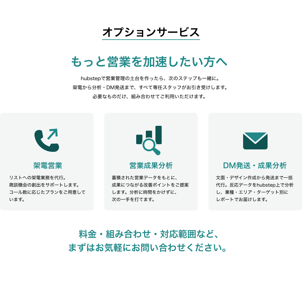 オプションサービス