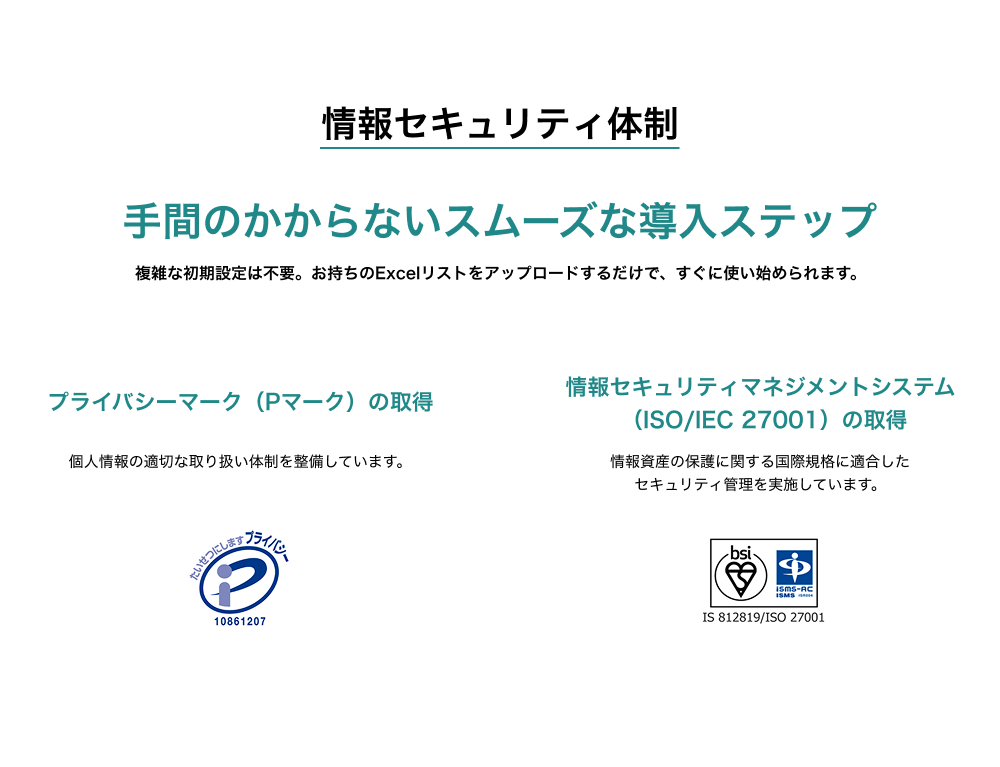 情報セキュリティ体制